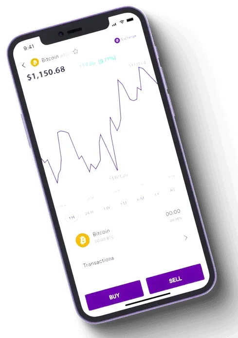 Adil Hasilburg market analysis